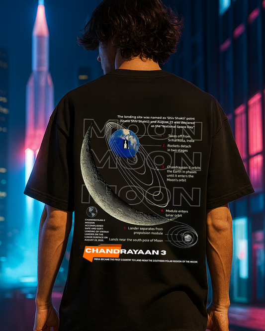 ISRO NATIONAL SPACE DAY EDITION TSHIRT | OVERSIZED T-SHIRT | FRENCH TERRY COTTON
Person wearing a black t-shirt with Chandrayaan 3 design, standing against a futuristic cityscape background.